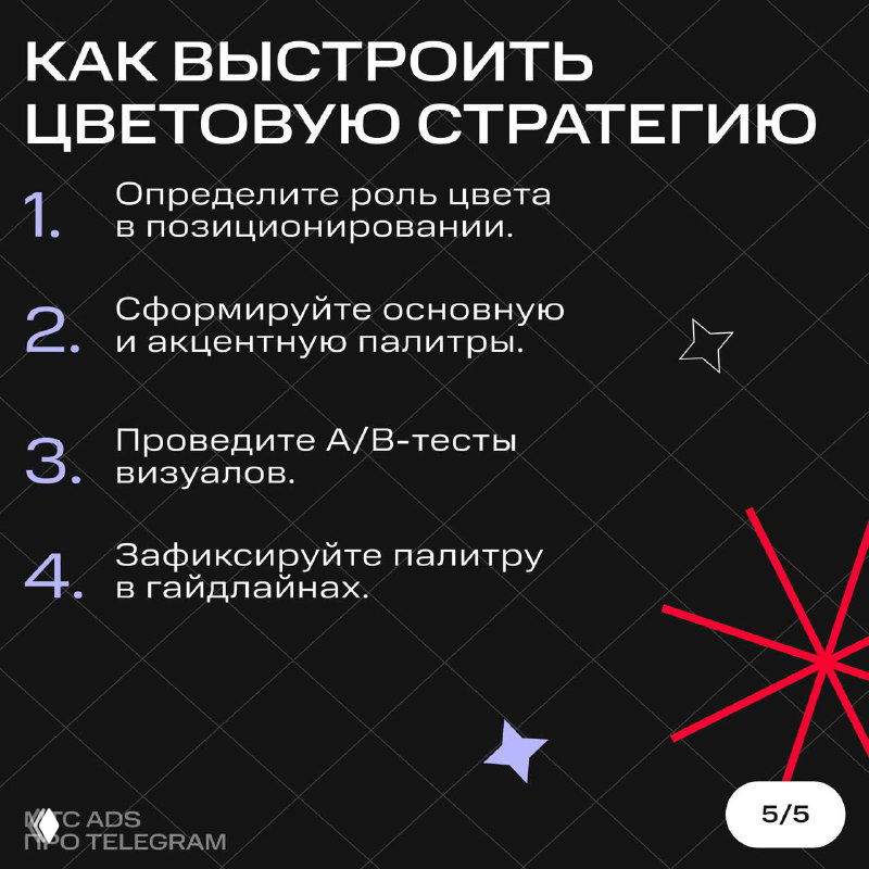 Слайд с нумерованными шагами по выстраиванию цветовой стратегии: роль цвета, основная и акцентная палитры, A/B‑тесты и фиксирование в гайдах.