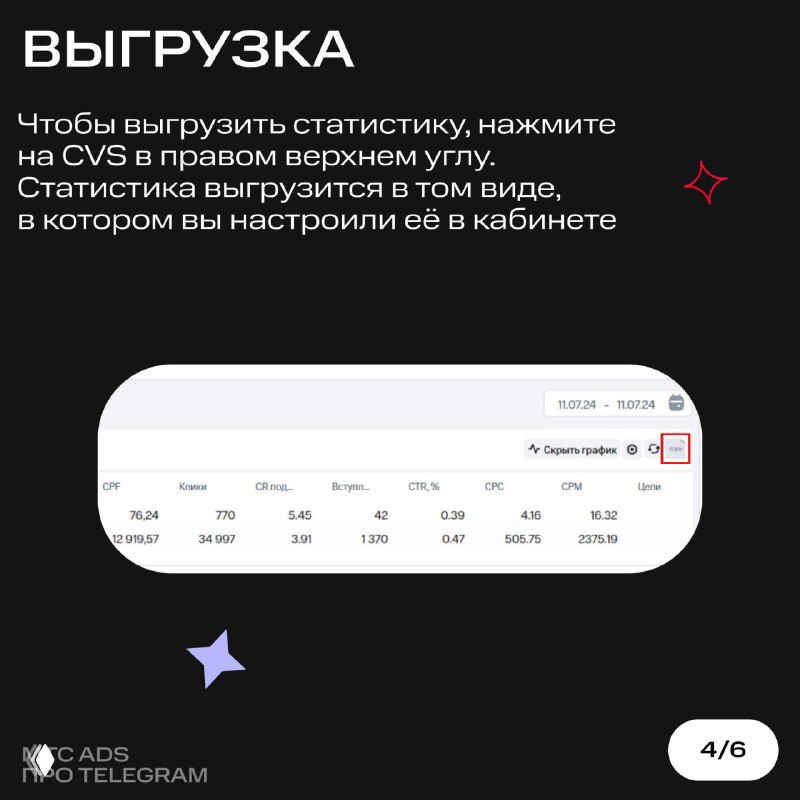 Слайд «Выгрузка»: инструкция о сохранении статистики в CSV через кнопку в правом верхнем углу, пример интерфейса выгрузки.