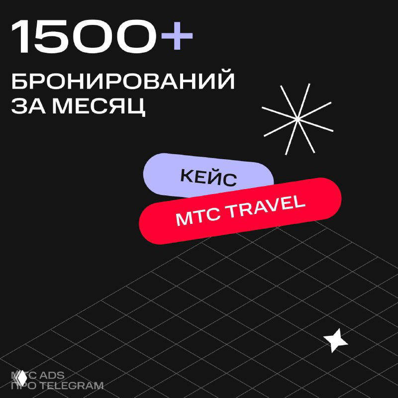 Как МТС Travel получили вдвое больше бронирований