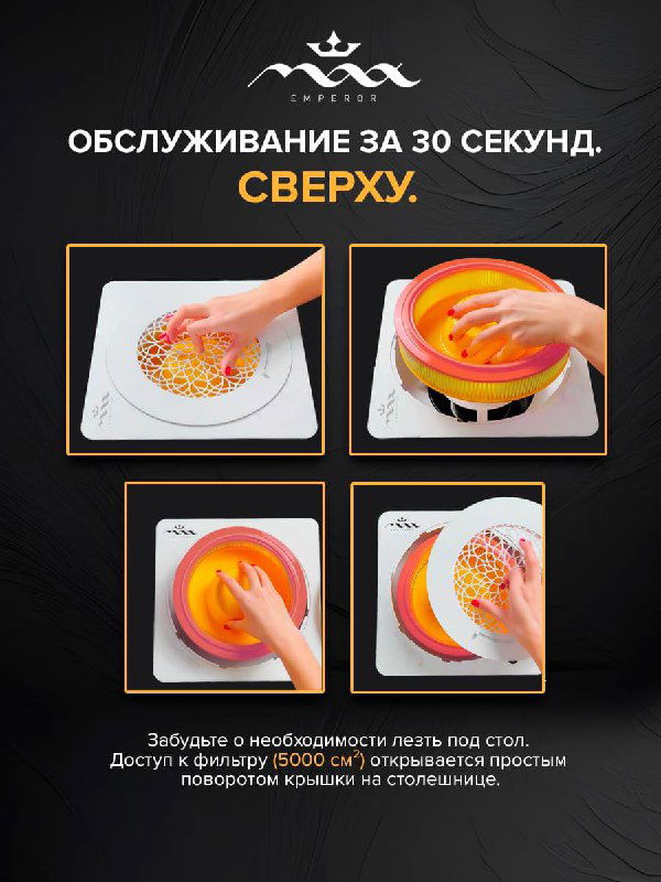 Пошаговая иллюстрация быстрой замены и обслуживания фильтра сверху — показан процесс за 30 секунд с яркой цветовой индикацией.