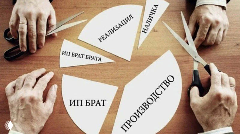 Добровольный отказ от дробления — не панацея