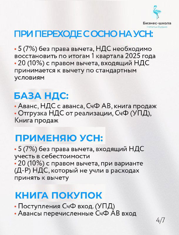 Информационный слайд о переходе с ОСНО на УСН: правила возмещения входящего НДС, книга покупок и практика учета авансов и продаж.