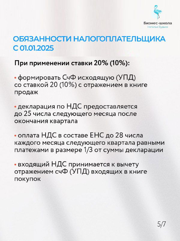 Слайд с перечнем обязанностей налогоплательщика с 01.01.2025: формирование СЧФ (УПД), сроки сдачи декларации по НДС и порядок оплаты налогов.