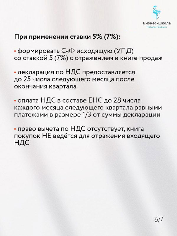 Слайд с указанием правил при применении ставки 5% (7%): порядок формирования исходящих счетов-фактур и особенности отражения в книге продаж.