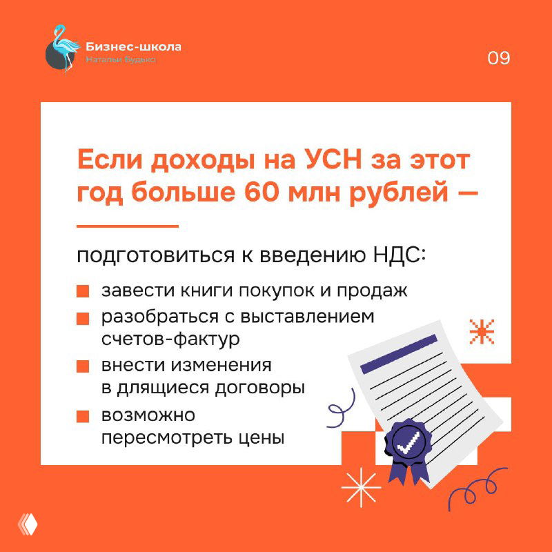 Оранжевая карточка с текстом о подготовке к введению НДС при доходах на УСН свыше 60 млн: книги покупок/продаж, счета‑фактуры, изменения в договорах.