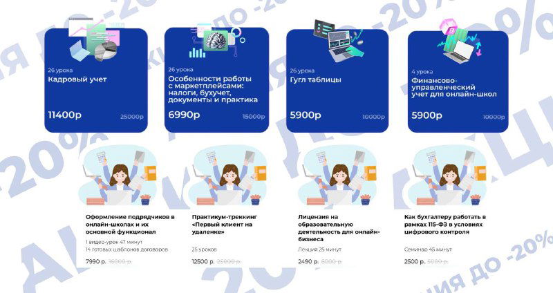Изображение карточек товаров/пакетов Минимаркета: несколько блоков с ценами и краткими описаниями рабочих инструментов и шаблонов для бухгалтерии.