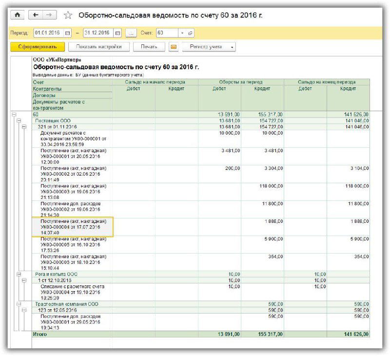ОСВ: важные заметки для самопроверки