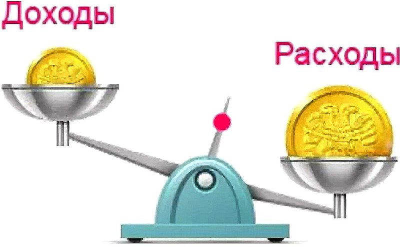 КАК СЧИТАЕТСЯ НАЛОГ «ДОХОДЫ МИНУС РАСХОДЫ» В 2025?