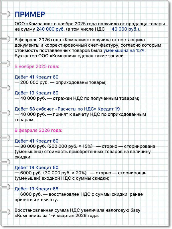 Переходный НДС 2026: какую ставку использовать