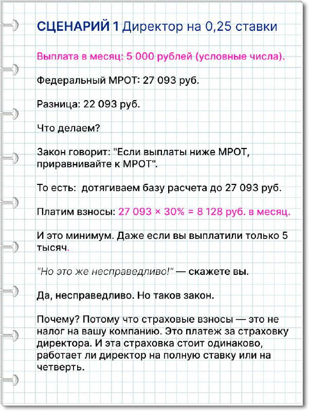 Взносы за директора при 0,1 ставки, болезни и отпуске