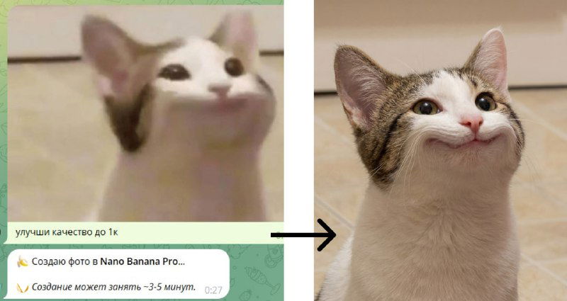 Что умеет Nano Banana как фоторедактор