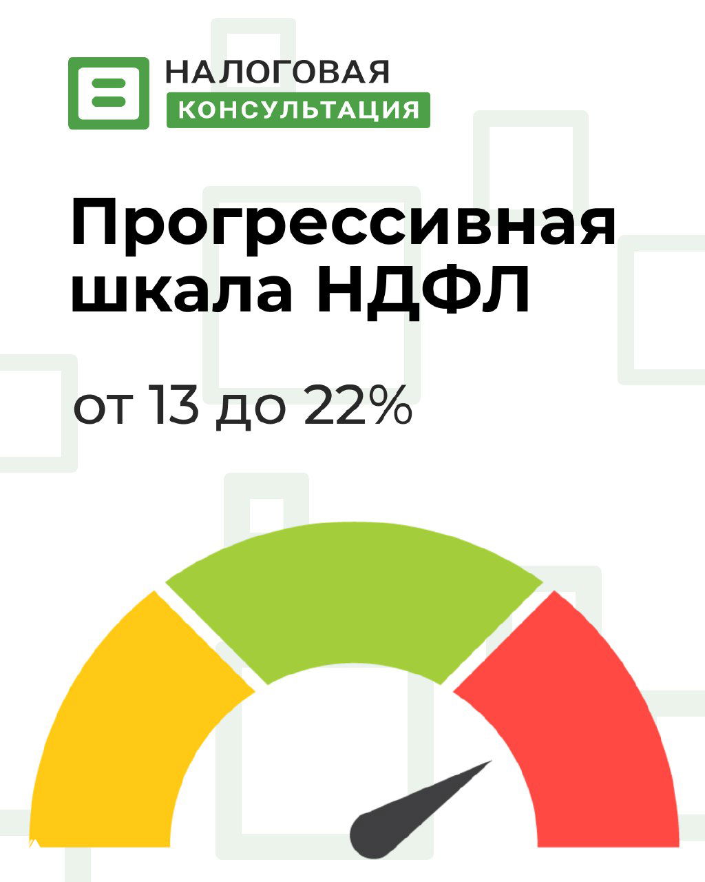 Прогрессивная шкала НДФЛ с 2025 года