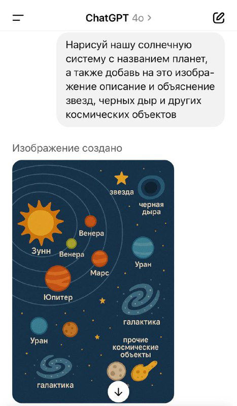 Инфографика солнечной системы и планет с подписанными объектами и декоративными элементами — постер для детей, созданный генератором изображений.