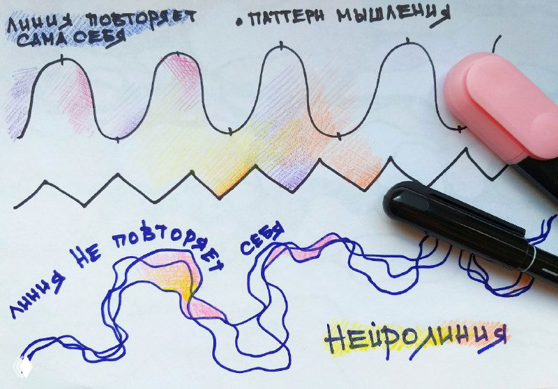 Про нейрографическую линию с вниманием и любовью