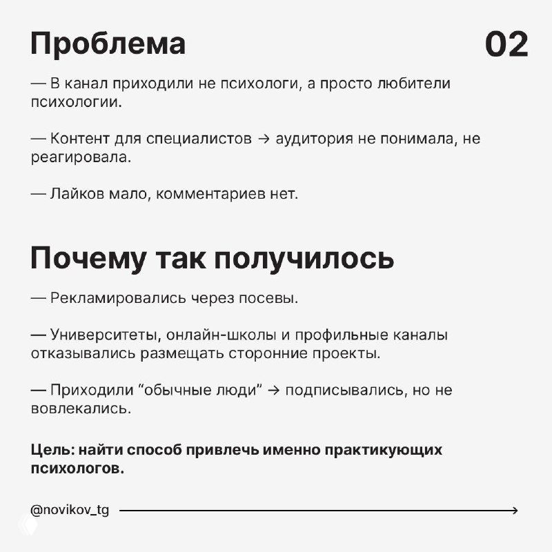 Слайд с описанием проблемы: текст о том, что в канал попадали не практикующие психологи, а просто любители психологии; чёткая типографика и блоки информации презентации.