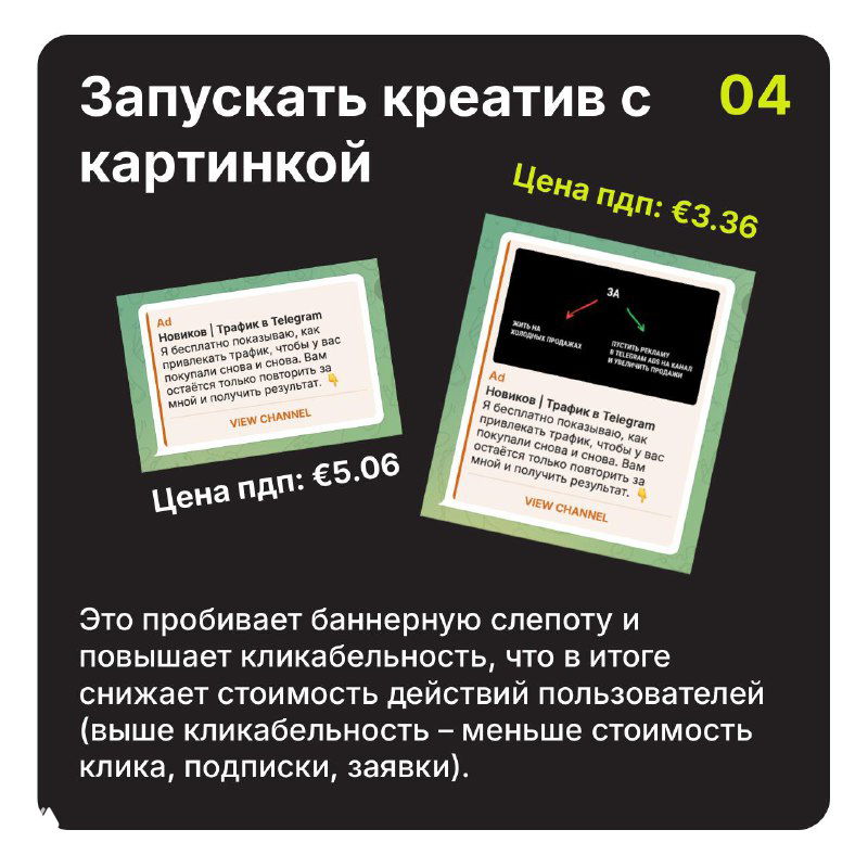 Черный слайд №4: пример запуска креатива с картинкой, указаны примеры цены пдп и объяснение, как визуал повышает кликабельность и снижает стоимость подписчика.