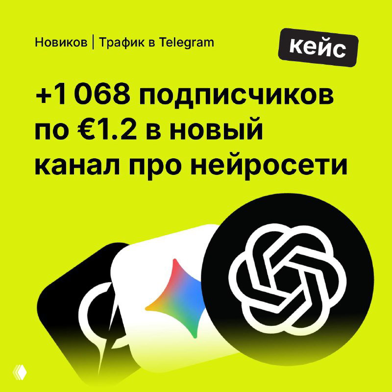 Кейс: +1 068 подписчиков за €1.2 на канал про нейросети