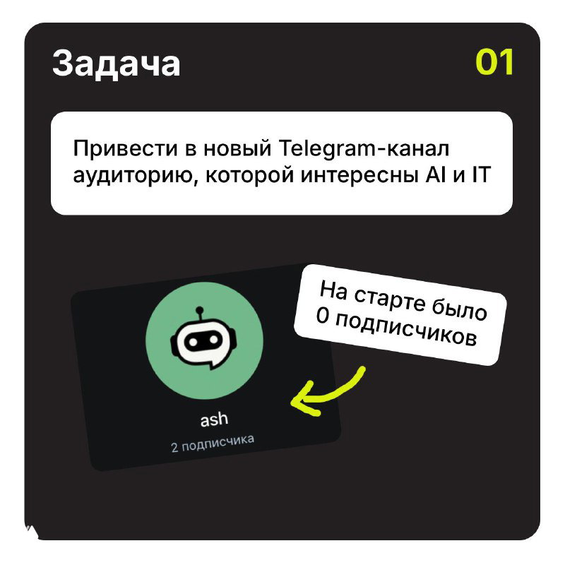Слайд «Задача»: темный фон с карточкой канала ash, подписью «На старте было 0 подписчиков» и кратким описанием цели кампании