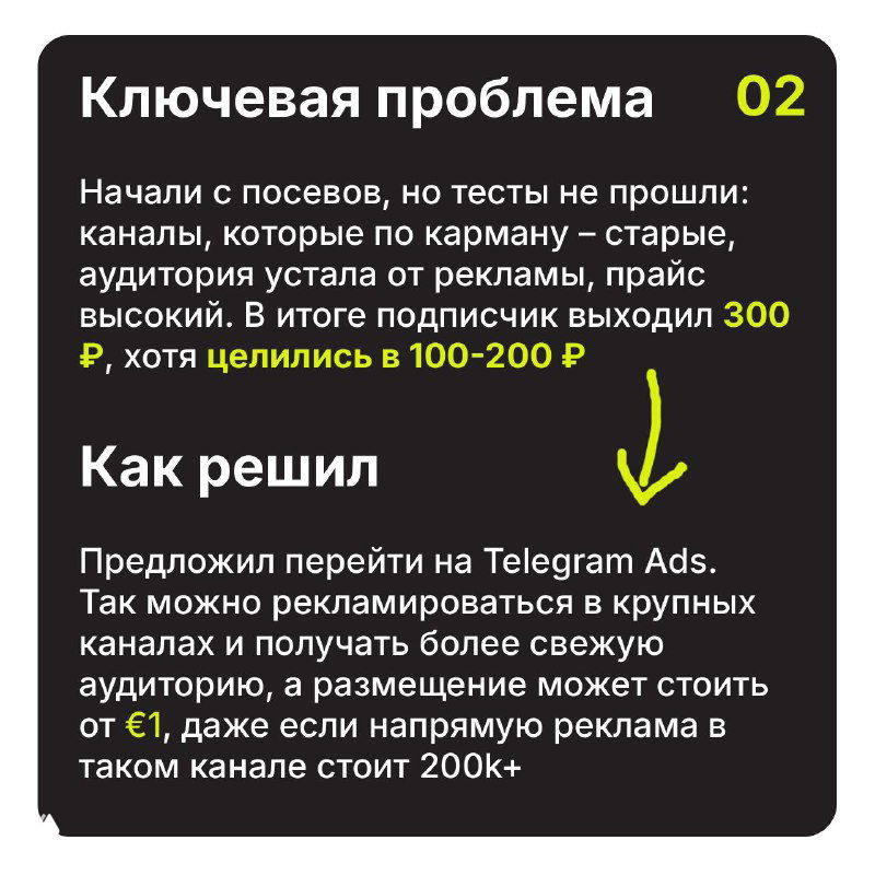 Слайд «Ключевая проблема»: текст о дорогой рекламе и усталой аудитории, выделены цены подписчика 300₽ и целевые 100–200₽ для понимания контекста