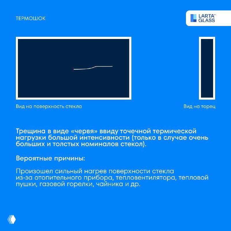 Инфографика с тонкой продольной трещиной — пример точечной термической нагрузки; текстовые пояснения вероятных причин на синем фоне.