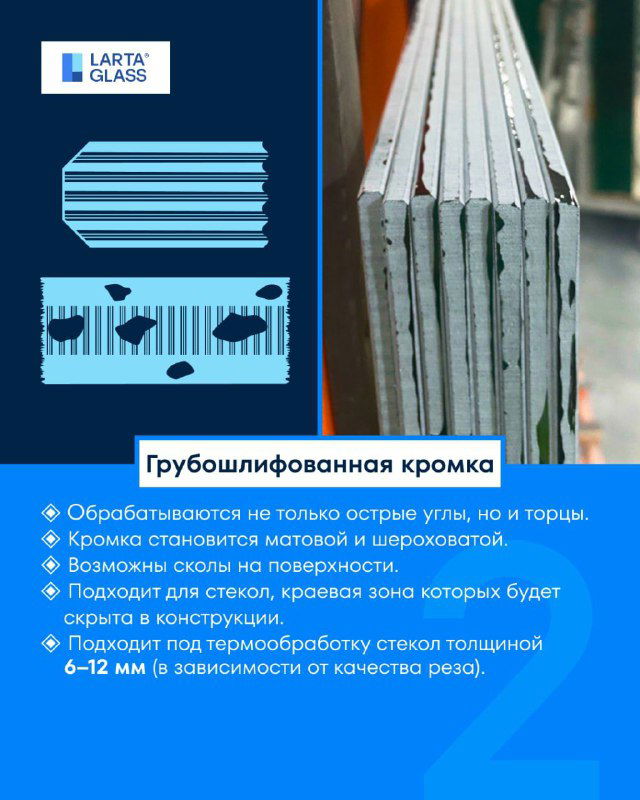 Иллюстрация и фотография грубошлифованной кромки стекла: матовая поверхность с снятыми острыми углами и заметными шлифовальными следами.