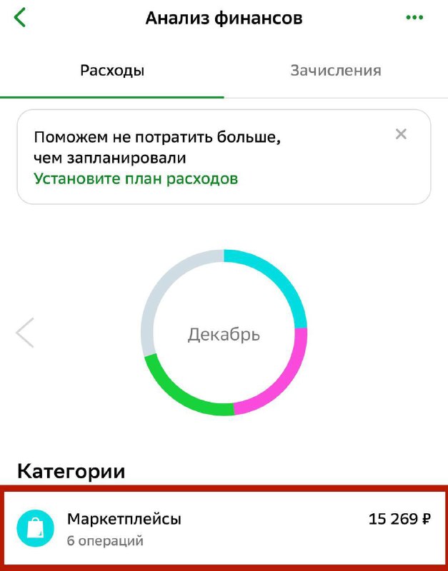 На что мы сливаем свои деньги?