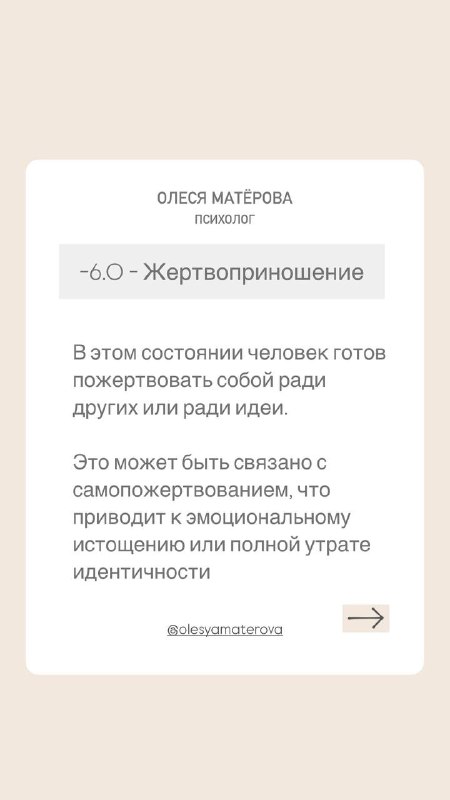 Слайд с заголовком «6.0 Жертвоприншение», бежевый фон, текст о готовности жертвовать ради других и потере личной идентичности.