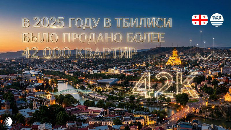 Рынок недвижимости Тбилиси в 2025 году