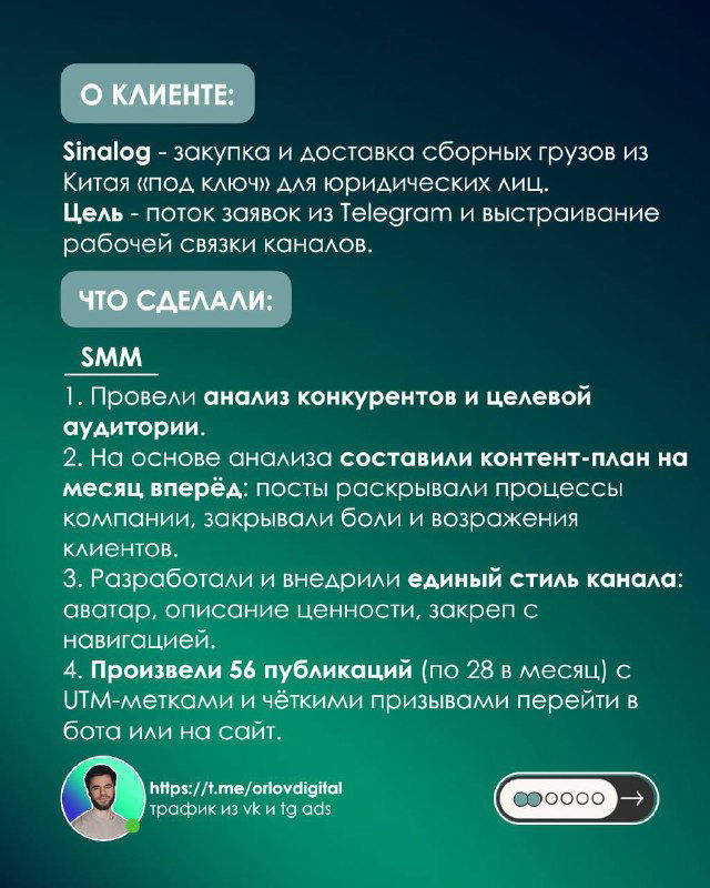 Слайд «О клиенте»: описание задачи — закупка и доставка сборных грузов из Китая для юридических лиц и цель потока заявок в Telegram.