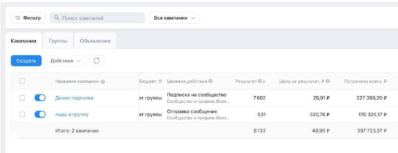 Таргет в ВКонтакте