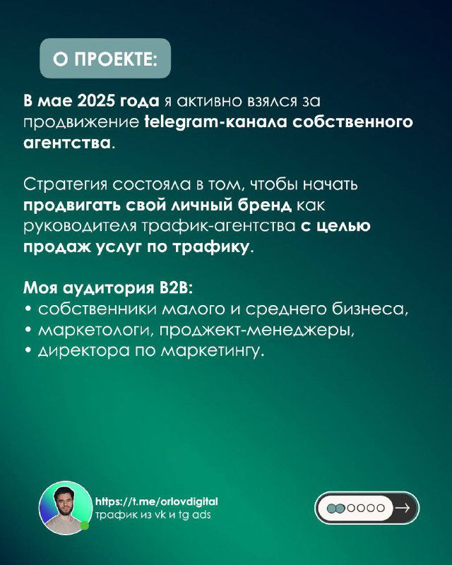 Информационный слайд проекта: блок с датой запуска в мае 2025 и описанием целевой B2B-аудитории — маркетологи и владельцы малого бизнеса.