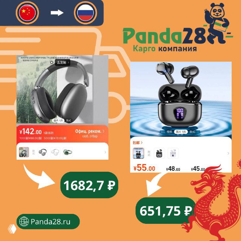 Обзор популярных товаров из Китая — тренды для маркетплейсов РФ