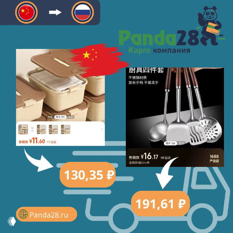 Изображение кухонных аксессуаров и хозяйственных товаров с ценами, логотип Panda28 и графика доставки из Китая в Россию.