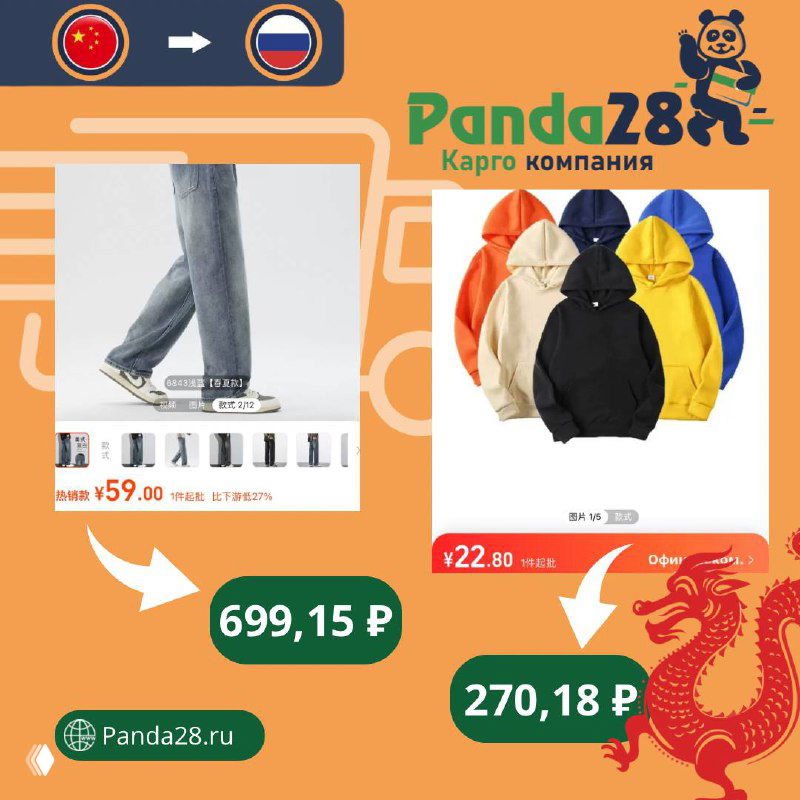 Коллаж с одеждой и обувью: джинсы и худи на фоне логотипа Panda28, примеры цен в рублях для продавцов на маркетплейсах.