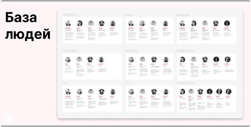 База людей