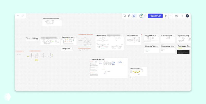 Все же знаю что Миро уходит из России
