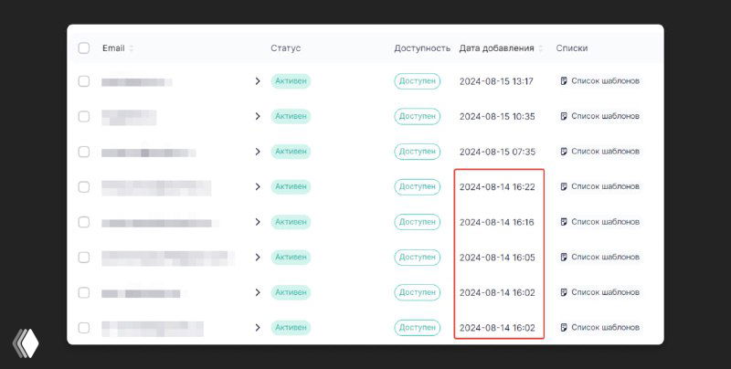Как работают вебинары + лидмагниты