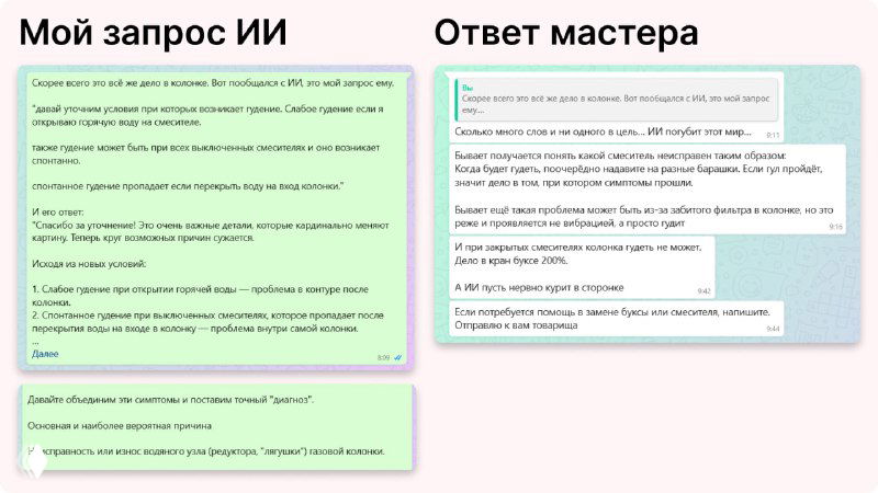 Человечество vs ИИ