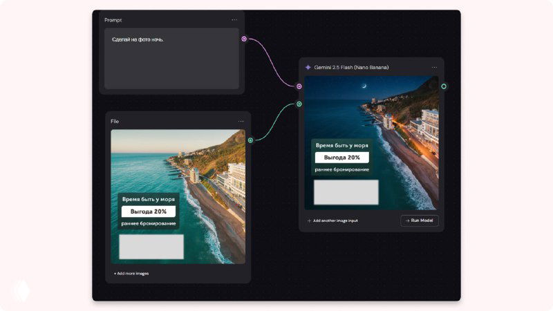 Интерфейс сервиса с рабочей областью: превью двух вариантов баннера и блок для примечаний, показан рабочий процесс редактирования креативов.
