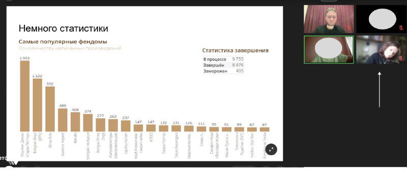 Почему важны горизонтальные подписи на графике