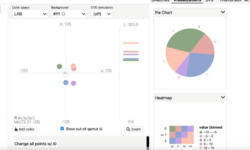 Нашёл прикольный инструмент для подбора цветов