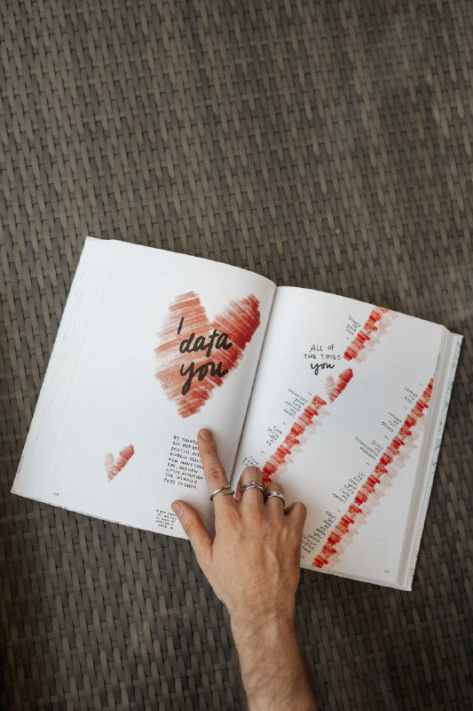 Рука с кольцами перелистывает разворот блокнота с иллюстрациями, пометками и сердечком — визуальная метафора набросков и работ по оформлению графиков.