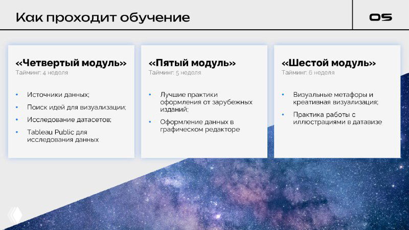 Слайд презентации курса: перечень модулей средних позиций, пункты программы и визуальное оформление с галактическим фоном.