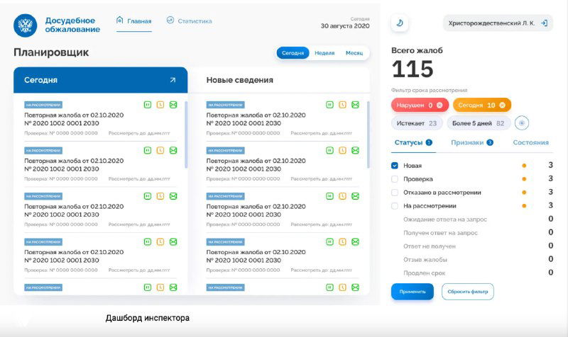 Скриншот планировщика задач в интерфейсе: три колонки с карточками задач, правая панель со сводкой метрик и компактный светлый дизайн.