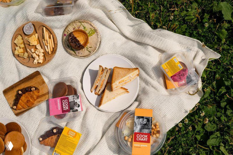 Пикник с продуктами готовой еды: упаковки и блюда брендов Mr.Food (Creative Kitchen, Cook Chart, Petit Café) на пледе демонстрируют ассортимент.