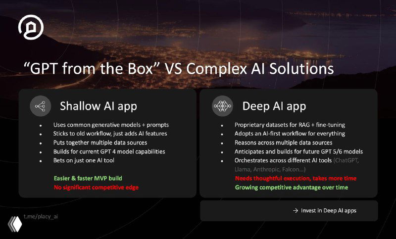 “GPT from the box” vs complex AI solutions