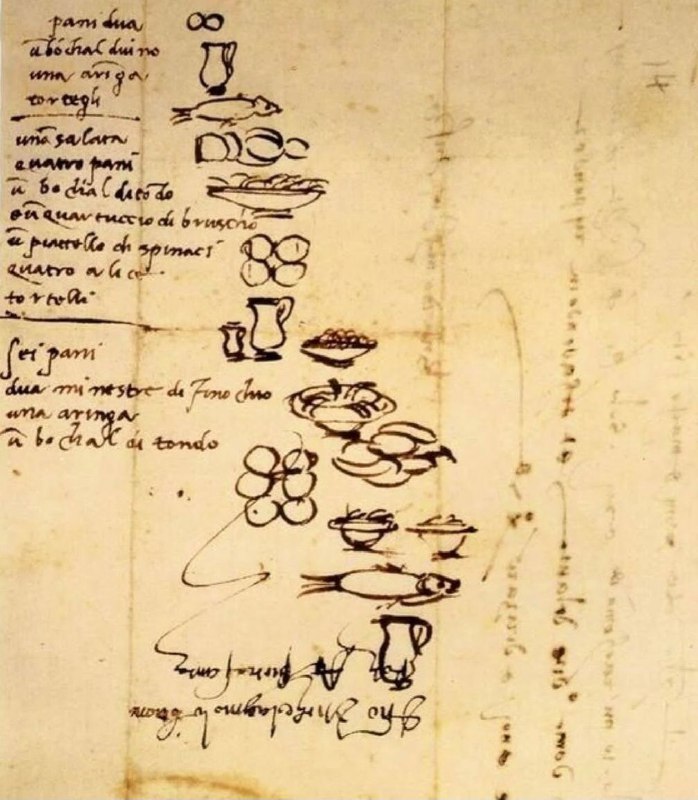 Список покупок Микеланджело