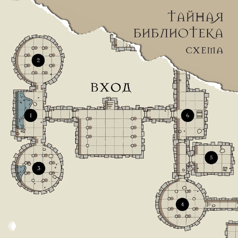 Тайная библиотека: ответы ваших друзей