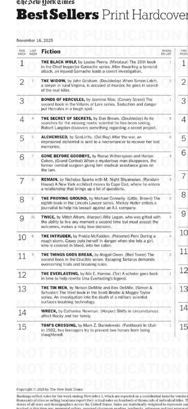 Новая книга Марка Данилевского в топ‑15 NYT