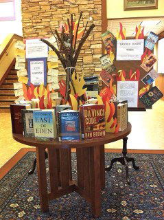 Неделя запрещённых книг в США